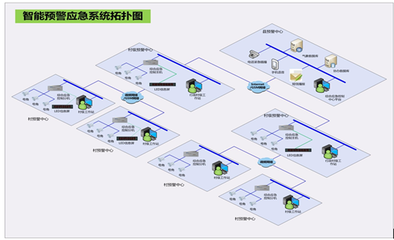 美電貝爾攜“智能應(yīng)急預(yù)警廣播系統(tǒng)”亮相國防辦主任培訓(xùn)會(huì)，展示網(wǎng)絡(luò)產(chǎn)品技術(shù)開發(fā)新成果