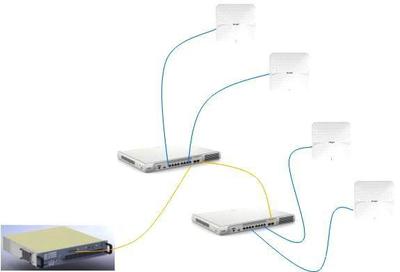 轉(zhuǎn)折性技術(shù)閃耀上海MWC 英特爾5G技術(shù)與應(yīng)用的零距離透視